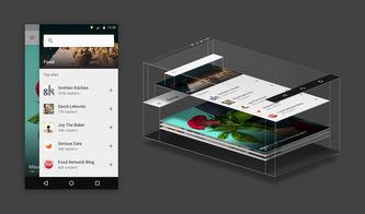 Material Design 探索之旅 創新包裝裝潢印刷品的設計與印刷實踐